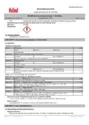 VELIND Sommerscheibenreiniger 1 100 250mL